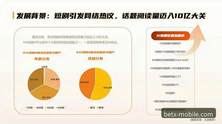 MANBETX官网与万博体育平台：体育投注行业趋势深度分析